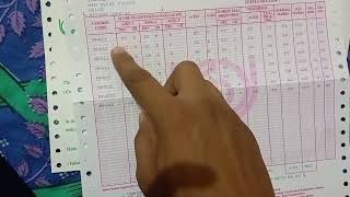 Ignou Marksheet Unboxingmpaignment & Questions Paper Details