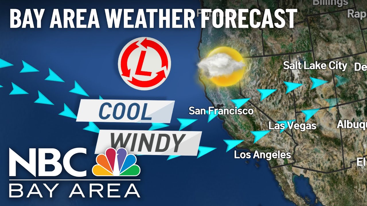 Bay Area Forecast: Tracking Wind and Heat - YouTube