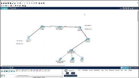 tutorial lengkap membuat topologi yang efisien dari nol