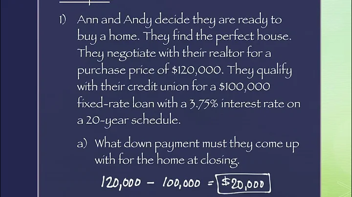 13.4 The Costs and Advantages of Home Ownership