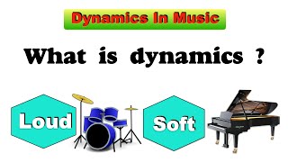 Basic Dynamics in Music  Theory lesson in 6 Minutes#music #theory #lessons screenshot 4