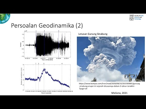 Video: Mengapa Gunung Shikhan Boleh Menjadi Objek Buatan - Pandangan Alternatif