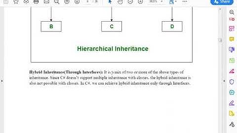 SAITM BCA  Sem  6  NET Unit No  4 Lecture No  6