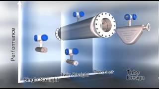 OPTIMASS Produktfamilie von KROHNE