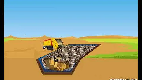 Process Of Sanitary Landfilling