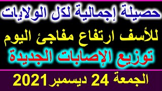 عاجل : حصيلة اجمالية لفيروس كورونا في الجزائر 48 كاملة وبالتفصيل الجمعة 24 ديسمبر 2021