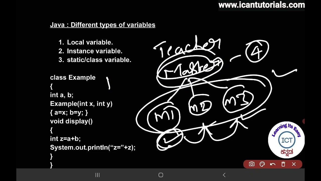In ಕನ್ನಡ - Java different types of variables. local, instance, static ...