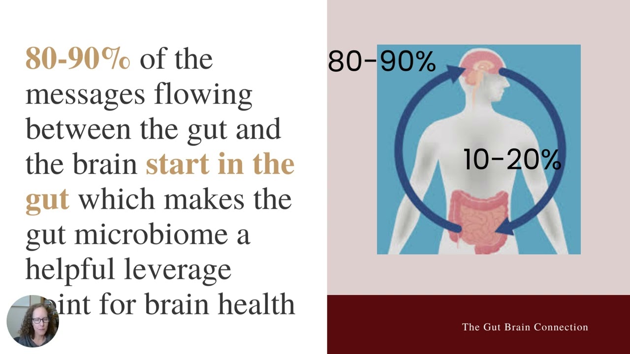 What parents need to know about the gut-brain connection in kids - with Jess Sherman