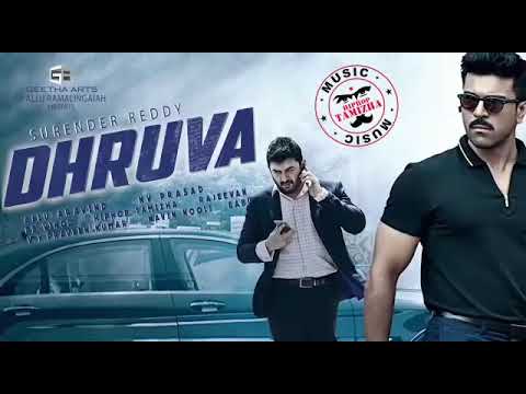 DHRUVA------CHARAN--background Music
