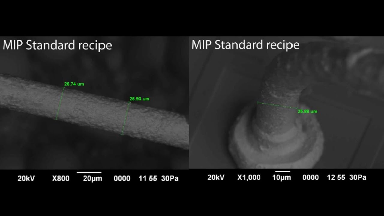 Use of Microwave Induced Plasma (MIP) used for Copper wires with high