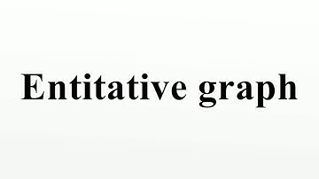Entitative graph