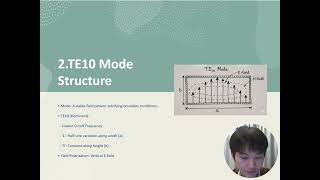 SIF2003 23068894 ZHANG CHAOKAI Waveguide Presentation