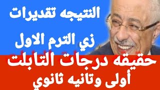 استر يارب النتيجه تقديرات حقيقه درجات التابلت في نتيجه أولى ثانوي /نتيجه تانيه ثانوي