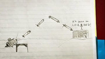 how to MLRS on a budget (Rust)