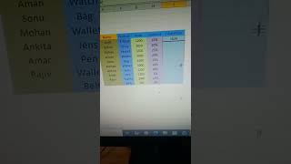 Excel Tricks& Tips#motivational #current #computer 😅😅