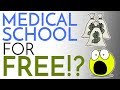 Medical School Financing Quiz