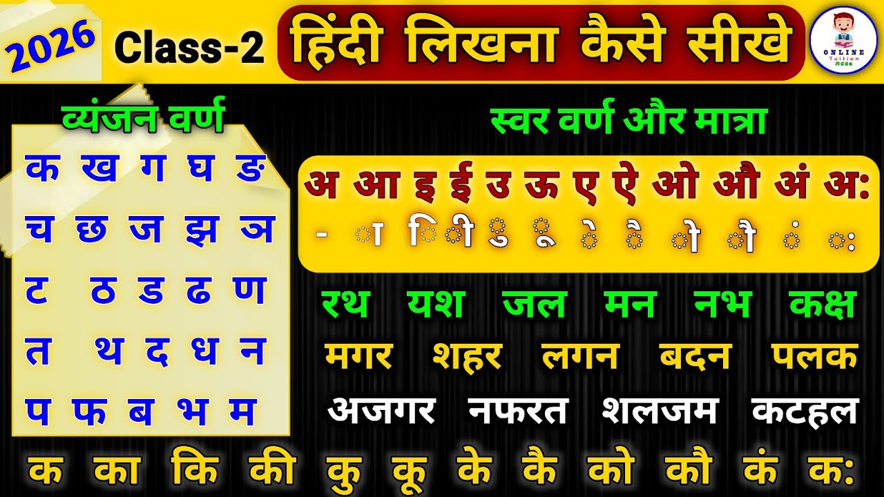 2026 Class-2 / हिंदी लिखना कैसे सीखे ? How To Write Hindi । Hindi Likhna Kaise Sikhe । Learn Hindi