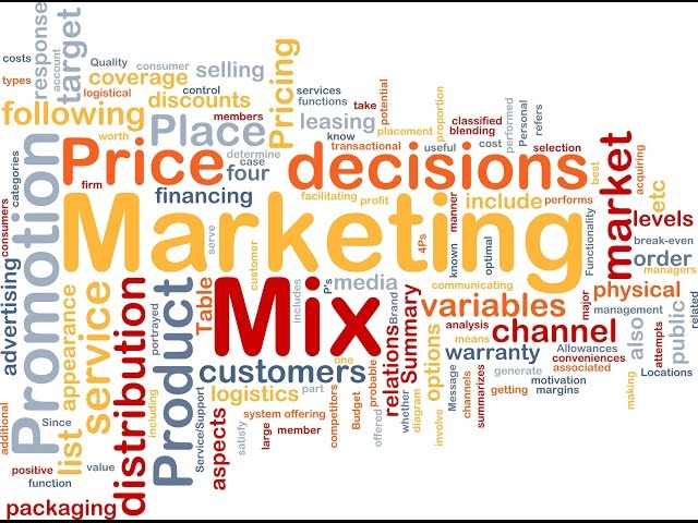 Business English Pod - Marketing Mix 01