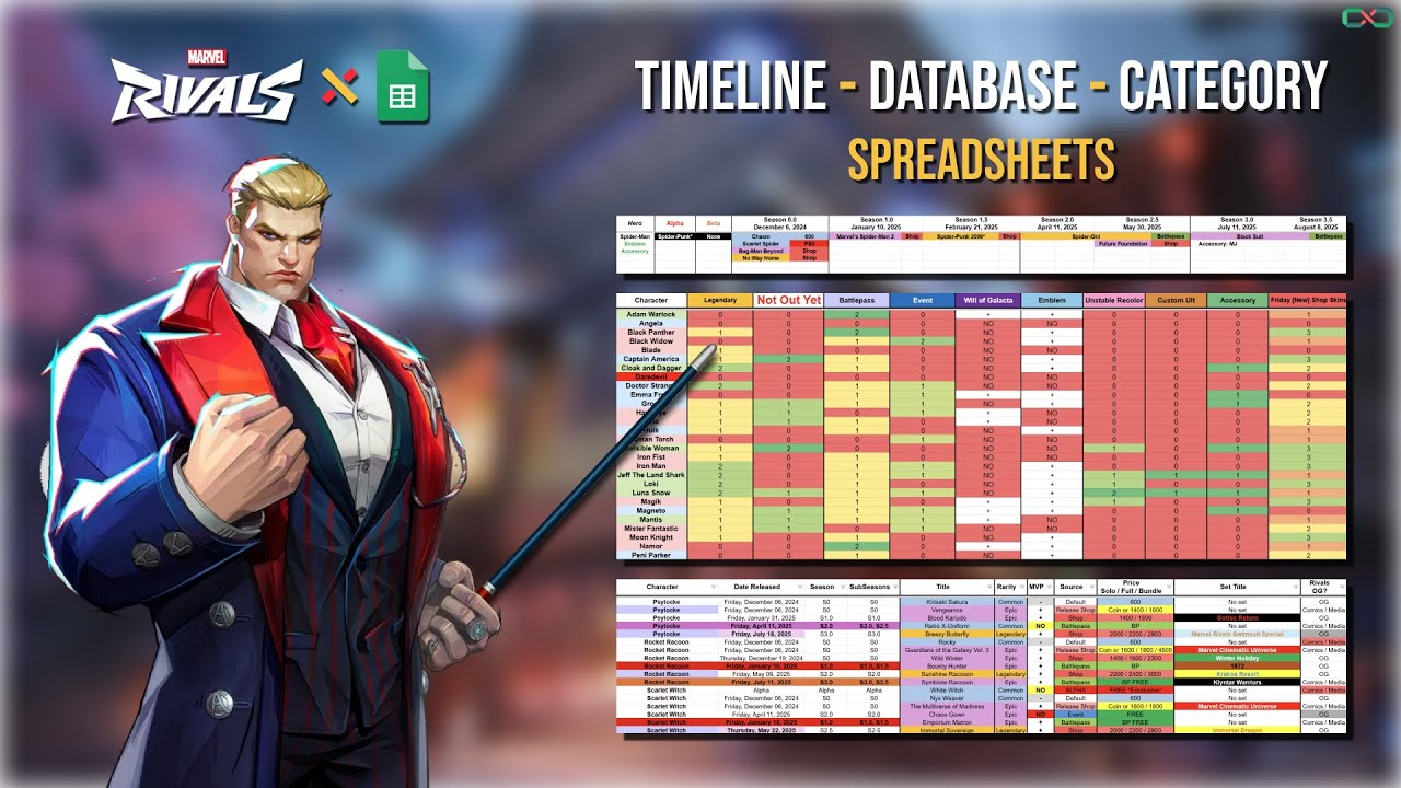 How I Track Every Marvel Rivals Skin [Link in the Description] - YouTube