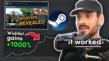 How Many Wishlists Do I Get? (Steam Stats Reveal).