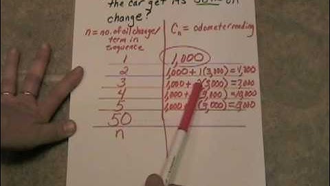 3_8a Explicit Functions for Arithmetic Sequences