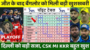 RCB के जीत के बाद IPL 2022 के Points Table में मचा भौकाल, दिल्ली को तगड़ा झटका, CSK MI KKR खुश