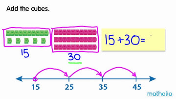 Addition Within 50 - Adding Tens