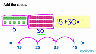 Addition Within 50 - Adding Tens