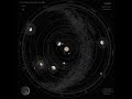 Solar system ,Planets moving #youtubeshorts #universe #space #planet #shorts