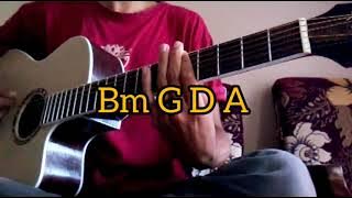 The Second Breaktime - X || Tutorial gitar