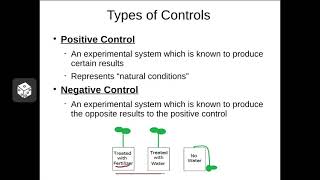 Sp 19 Ch 1, Pt 3  Scientific Method