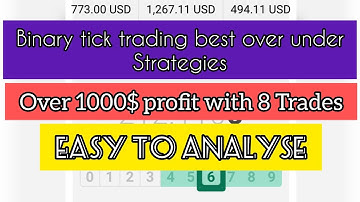 Best Tick Trading Over Under Strategy Ever 2022 | 1000$ Profit