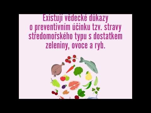 Video: 7 Tipů Pro Prevenci Mrtvice