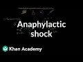 Understanding Anaphylactic Shock