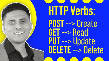 REST API: HTTP Verbs | POST, GET, PUT, DELETE