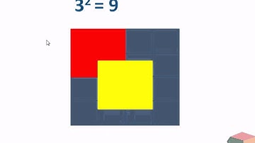 How to Solve It - How many squares are there in N x N Grid?