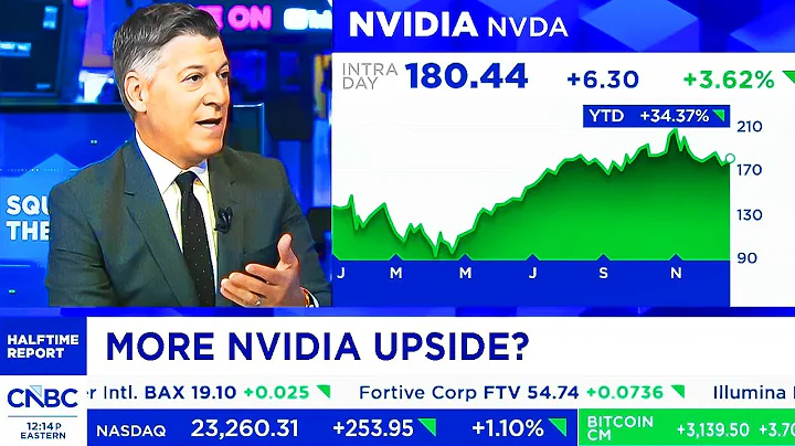 CNBC & Bloomberg On NVIDIA Stock, OpenAI, Micron, Oracle - NVDA Update