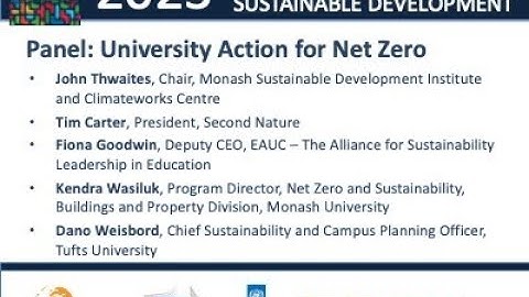 University Action to Achieve Net Zero