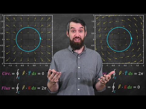 Flux Integrals //