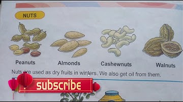 3  OUR FOOD  D.A.V. SCHOOL CLASS 2, MY LIVING WORLD