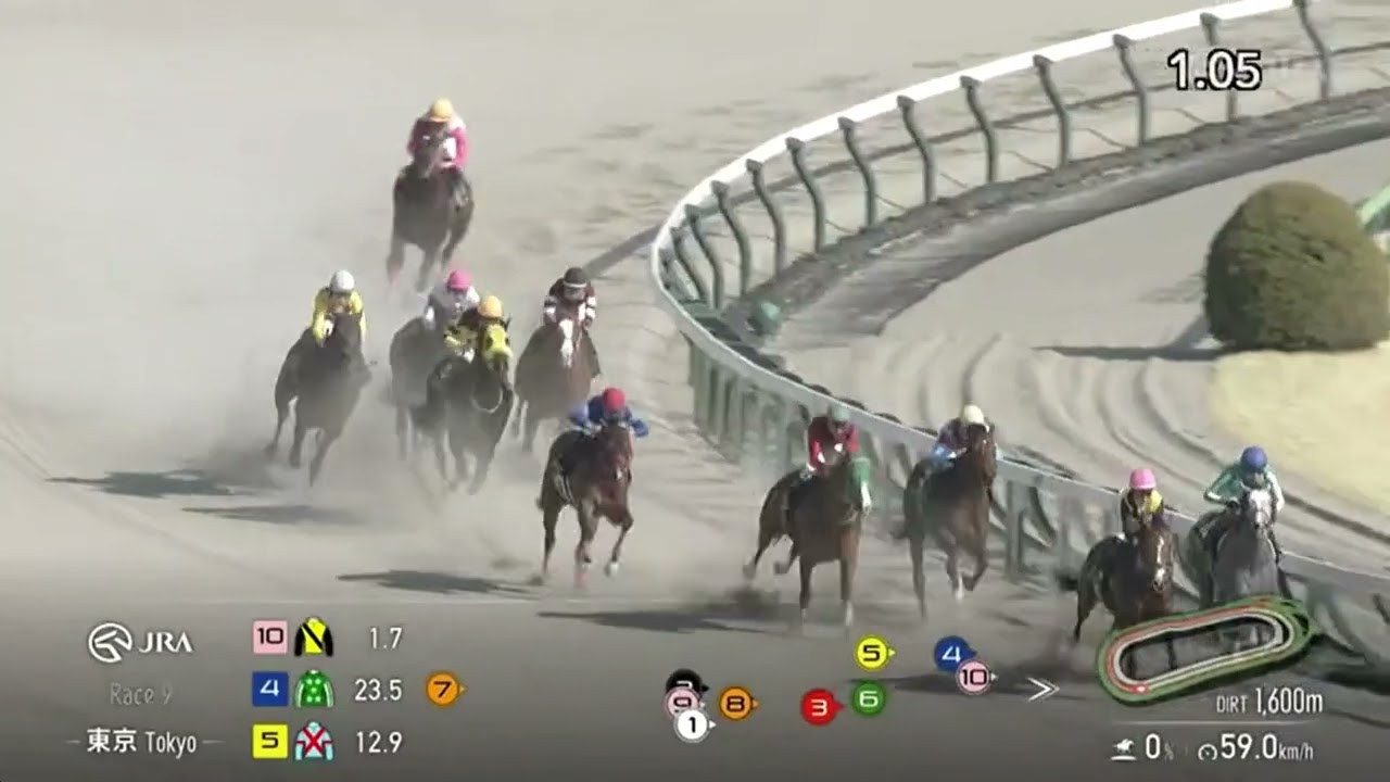 Lucky Kid Wins The Hyacinth Stakes - 2026 Derby Prep - Tokyo
