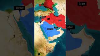 Which Team Would Win World War 3 #worldwar3 #usa