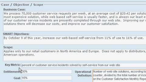QuikSigma: Six Sigma Project Charter Part 5