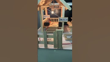 Electric Circuit House Project