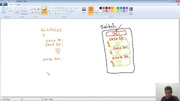 049 الدرس التاسع والأربعون   switch مع أكثر من case