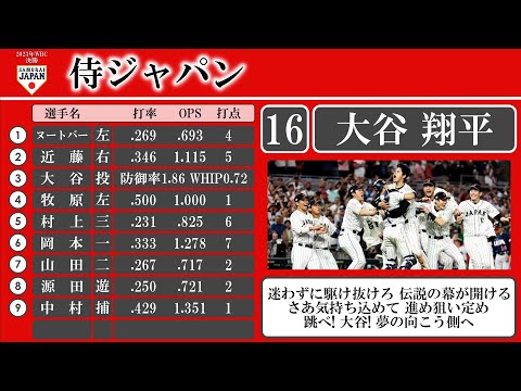 【㊗️世界一】2023年WBC決勝 vsアメリカ 1-9+α応援歌【AIきりたん】