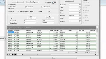 GemAccountant Data Mining - Sales Analysis Example