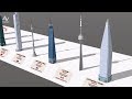 Tallest Freestanding Structures in the World Height Comparison - 3D