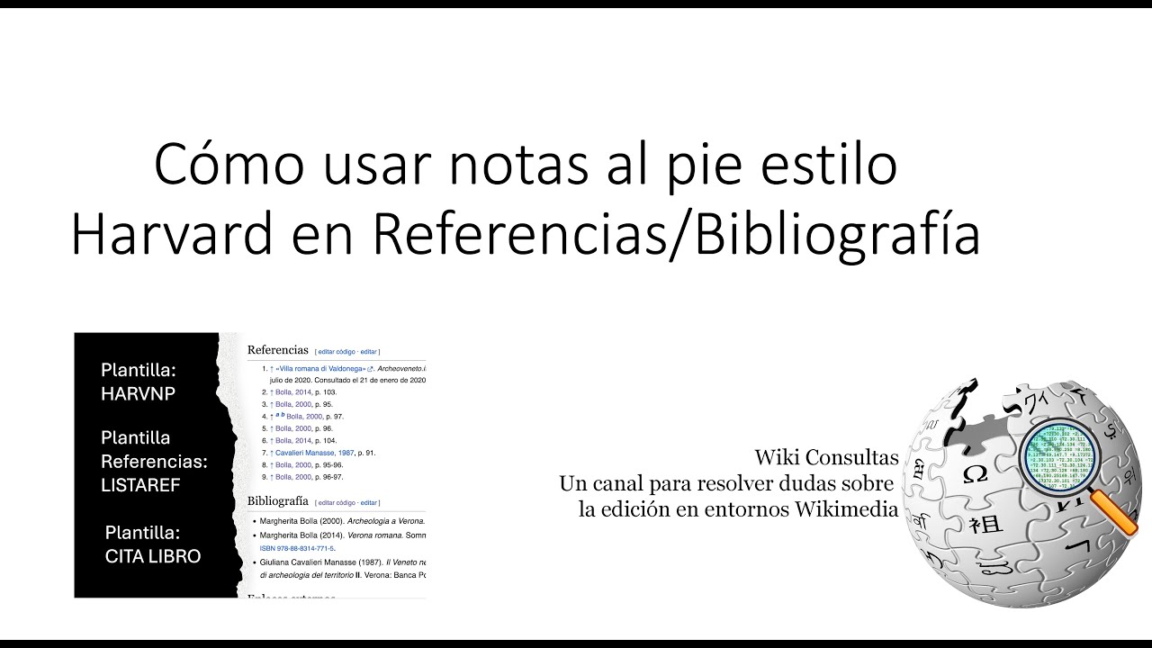 Referencias Estilo Harvard para Wikipedia