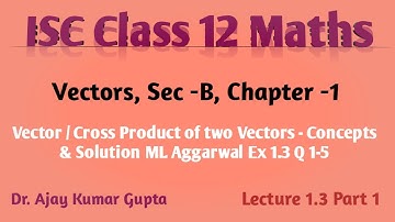 ISC Class 12 Maths: Vectors, Cross Product Concepts & ML Aggarwal Ex 1.3 Q1-5 Solutions